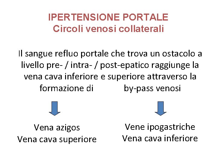 IPERTENSIONE PORTALE Circoli venosi collaterali Il sangue refluo portale che trova un ostacolo a