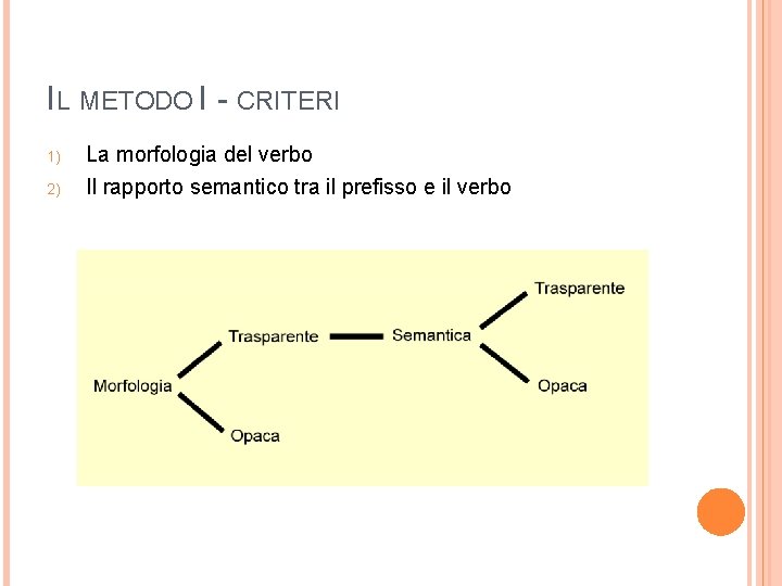 IL METODO I - CRITERI 1) 2) La morfologia del verbo Il rapporto semantico