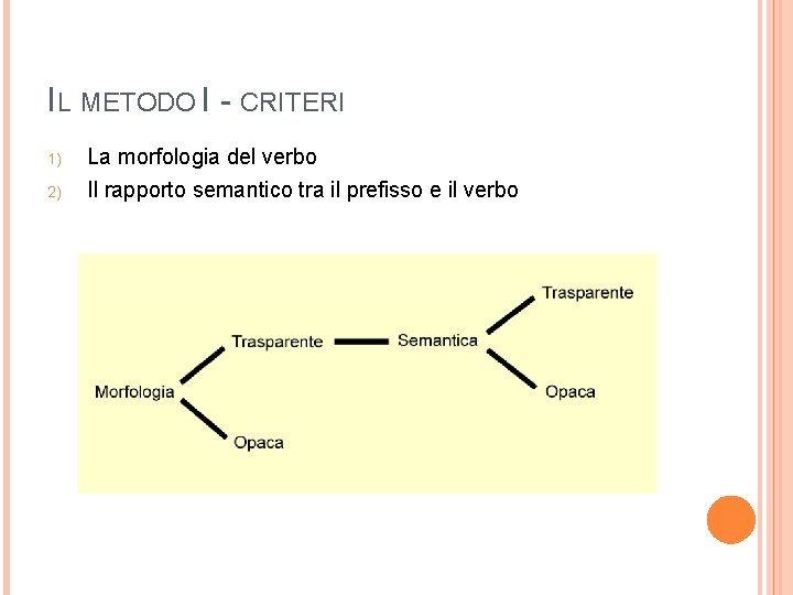 IL METODO I - CRITERI 1) 2) La morfologia del verbo Il rapporto semantico IL METODO I - CRITERI 1) 2) La morfologia del verbo Il rapporto semantico