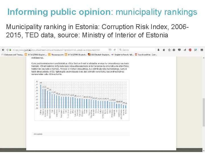 Informing public opinion: municipality rankings Municipality ranking in Estonia: Corruption Risk Index, 20062015, TED