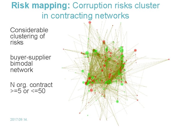 Risk mapping: Corruption risks cluster in contracting networks Considerable clustering of risks buyer-supplier bimodal