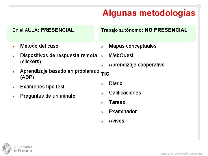 Algunas metodologías En el AULA: PRESENCIAL Ø Ø Ø Método del caso Dispositivos de