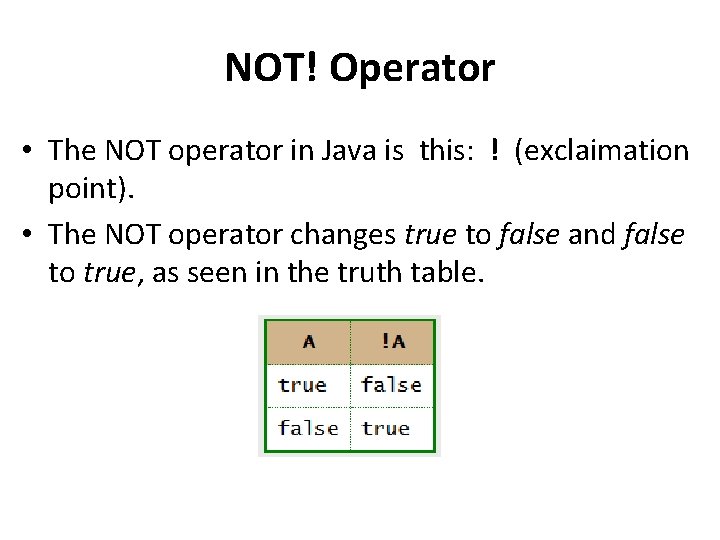 NOT! Operator • The NOT operator in Java is this: ! (exclaimation point). • NOT! Operator • The NOT operator in Java is this: ! (exclaimation point). •