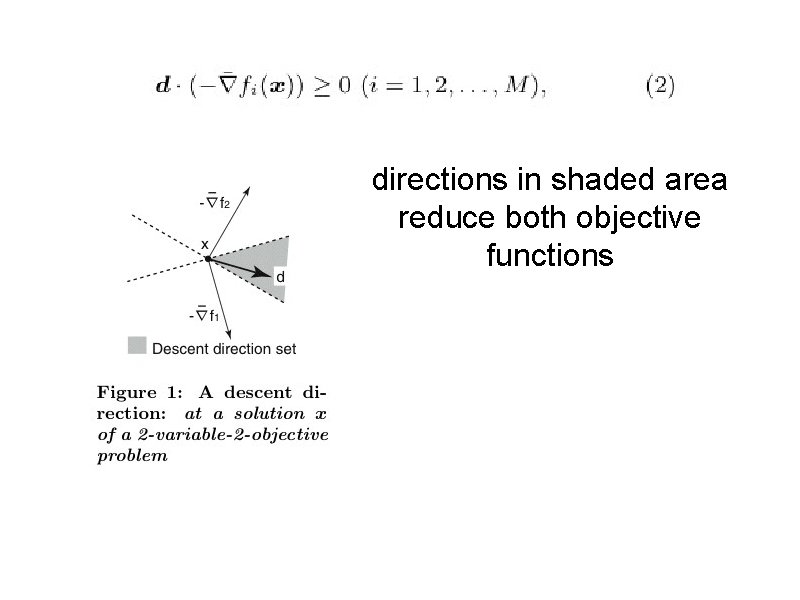 directions in shaded area reduce both objective functions 