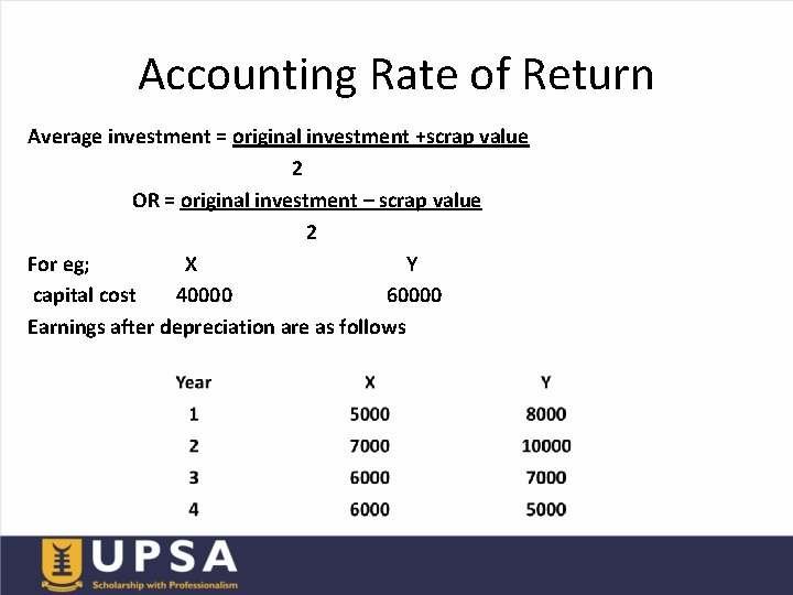 Accounting Rate of Return Average investment = original investment +scrap value 2 OR =