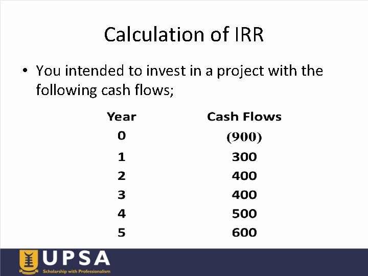 Calculation of IRR • You intended to invest in a project with the following