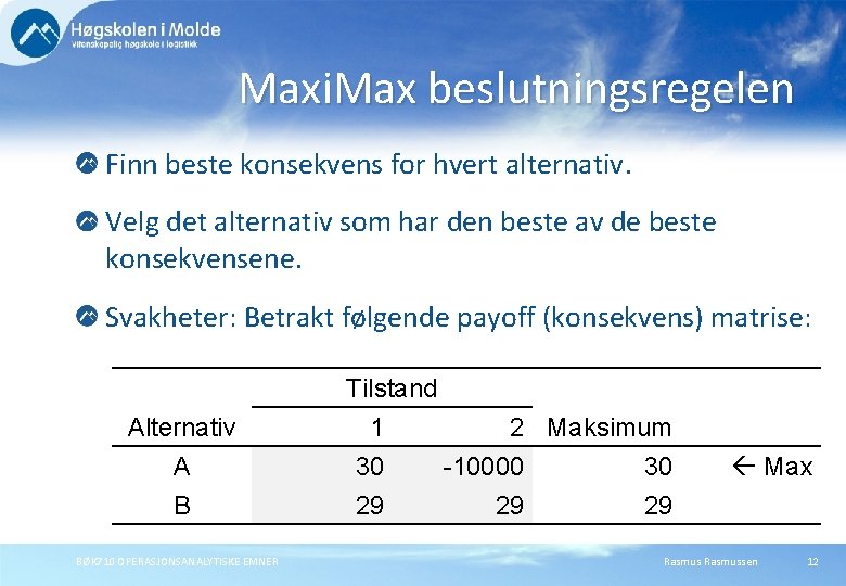 Maxi. Max beslutningsregelen Finn beste konsekvens for hvert alternativ. Velg det alternativ som har