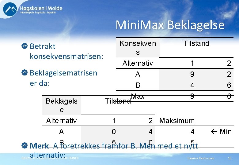 Mini. Max Beklagelse Betrakt konsekvensmatrisen: Beklagelsematrisen er da: Beklagels e Konsekven s Alternativ A