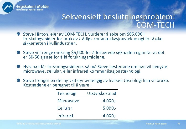 Sekvensielt beslutningsproblem: COM-TECH Steve Hinton, eier av COM-TECH, vurderer å søke om $85, 000