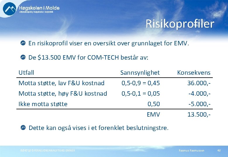 Risikoprofiler En risikoprofil viser en oversikt over grunnlaget for EMV. De $13. 500 EMV