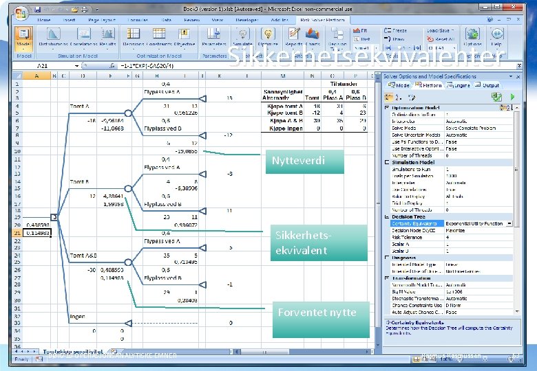 Sikkerhetsekvivalenter Nytteverdi Sikkerhetsekvivalent Forventet nytte BØK 710 OPERASJONSANALYTISKE EMNER Rasmussen 63 