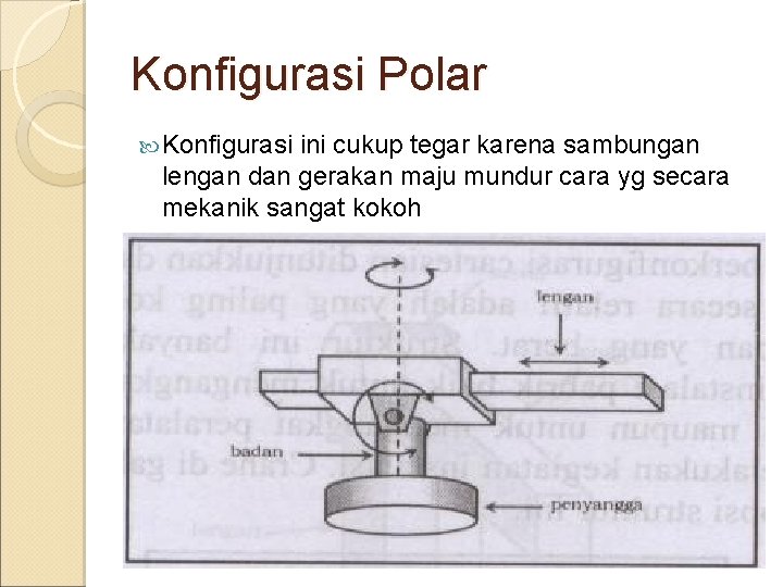 Konfigurasi Polar Konfigurasi ini cukup tegar karena sambungan lengan dan gerakan maju mundur cara