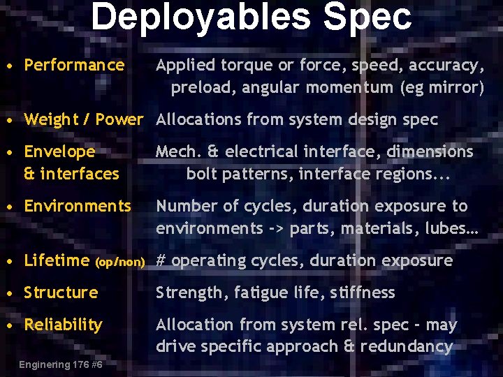 Deployables Spec • Performance Applied torque or force, speed, accuracy, preload, angular momentum (eg