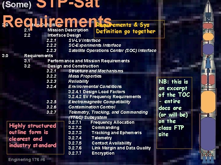 STP-Sat Requirements (Some) System Definition Requirements & Sys 2. 1 Mission Description Definition go