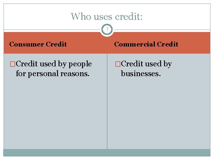 Who uses credit: 7 Consumer Credit Commercial Credit �Credit used by people �Credit used