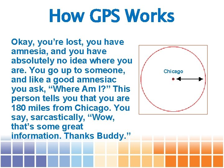 How GPS Works Okay, you’re lost, you have amnesia, and you have absolutely no