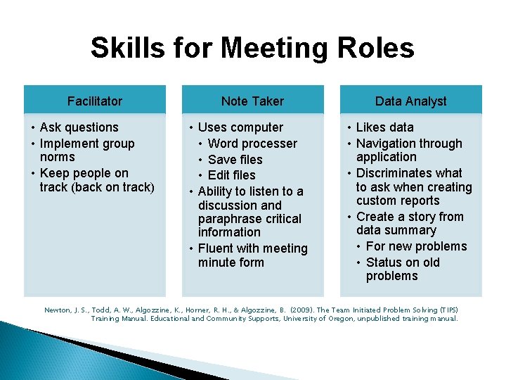 Skills for Meeting Roles Facilitator • Ask questions • Implement group norms • Keep