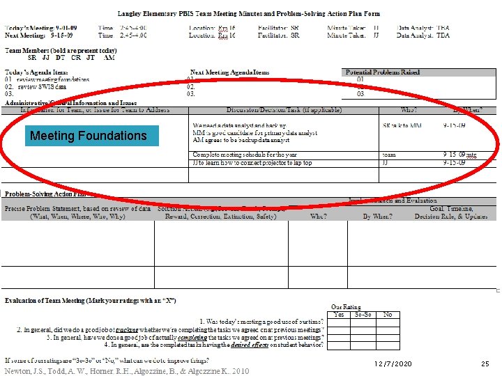 Meeting Foundations 12/7/2020 25 