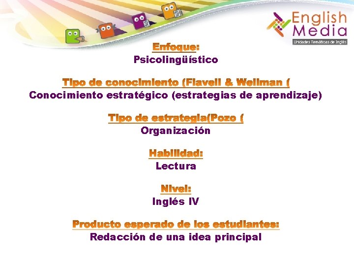 Psicolingüístico Conocimiento estratégico (estrategias de aprendizaje) Organización Lectura Inglés IV Redacción de una idea