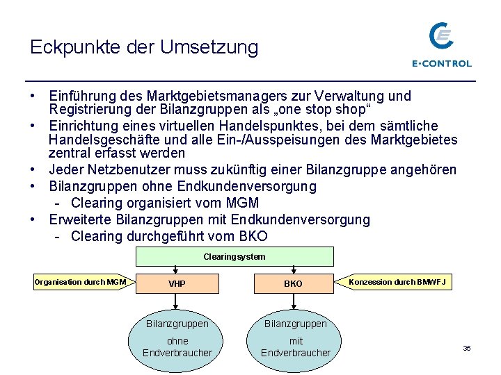 Eckpunkte der Umsetzung • Einführung des Marktgebietsmanagers zur Verwaltung und Registrierung der Bilanzgruppen als