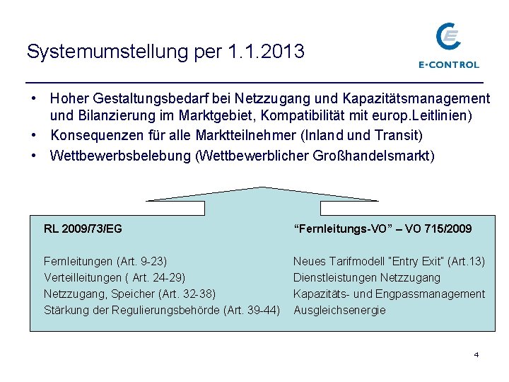 Systemumstellung per 1. 1. 2013 • Hoher Gestaltungsbedarf bei Netzzugang und Kapazitätsmanagement und Bilanzierung