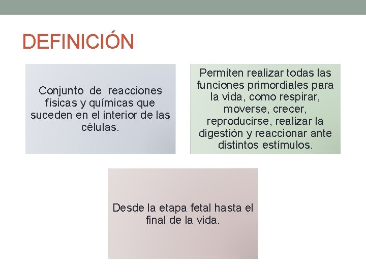 DEFINICIÓN Conjunto de reacciones físicas y químicas que suceden en el interior de las