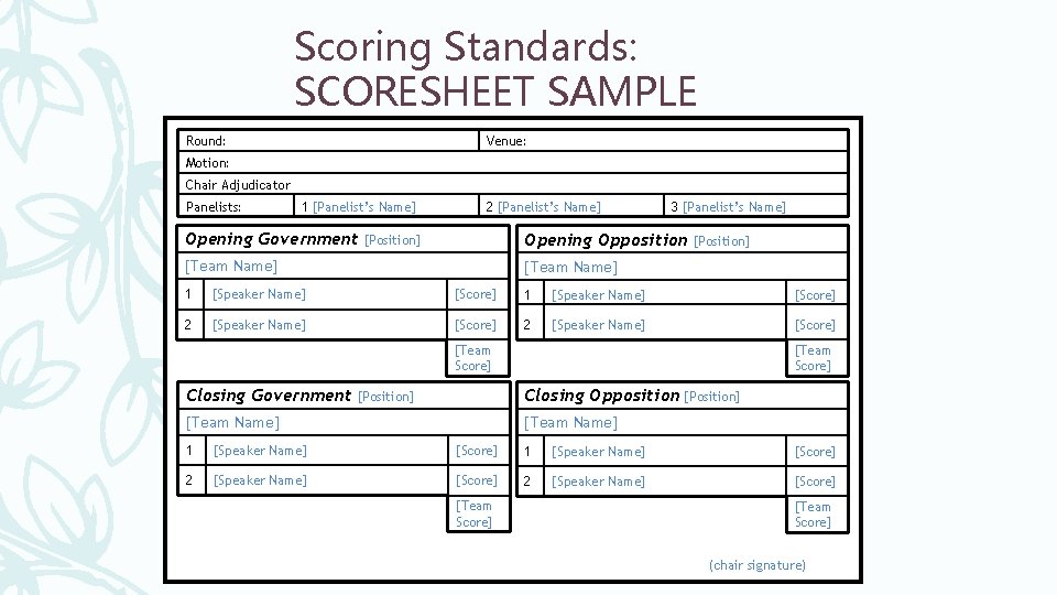 Scoring Standards: SCORESHEET SAMPLE Round: Venue: Motion: Chair Adjudicator Panelists: 1 [Panelist’s Name] Opening