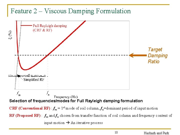 Feature 2 – Viscous Damping Formulation Target Damping Ratio Selection of frequencies/modes for Full