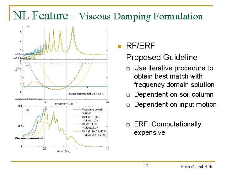 NL Feature – Viscous Damping Formulation n RF/ERF Proposed Guideline q q Use iterative