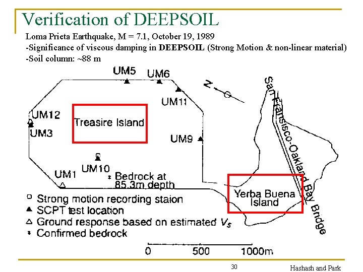 Verification of DEEPSOIL Loma Prieta Earthquake, M = 7. 1, October 19, 1989 -Significance
