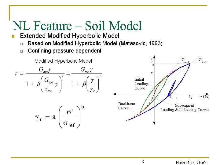 NL Feature – Soil Model n Extended Modified Hyperbolic Model q q Based on