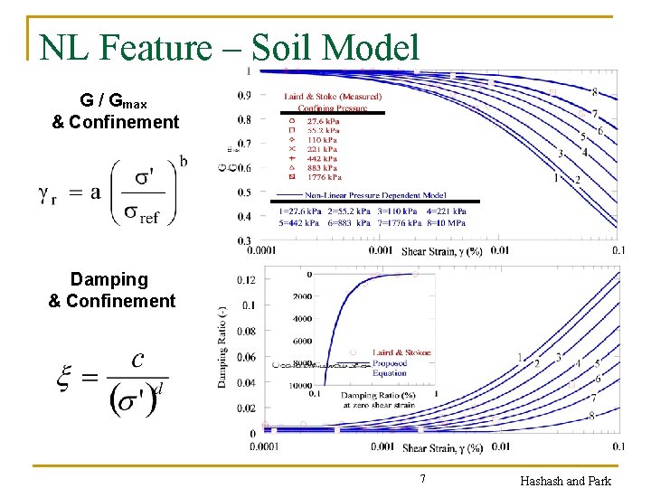 NL Feature – Soil Model G / Gmax & Confinement Damping & Confinement 7