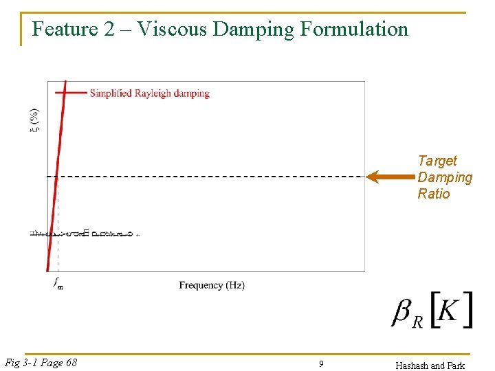 Feature 2 – Viscous Damping Formulation Target Damping Ratio Fig 3 -1 Page 68