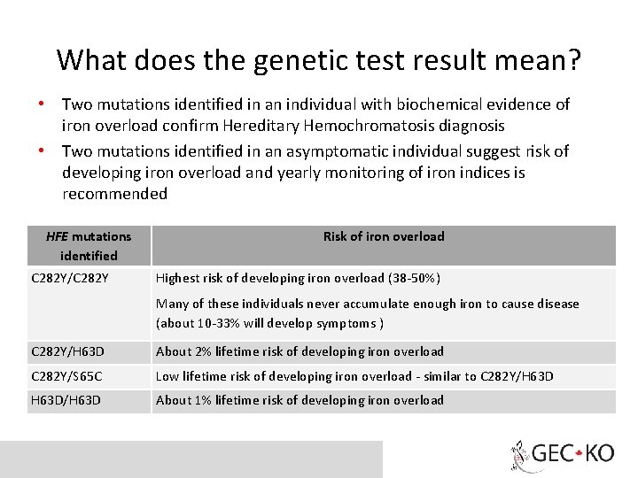 What does the genetic test result mean? • Two mutations identified in an individual
