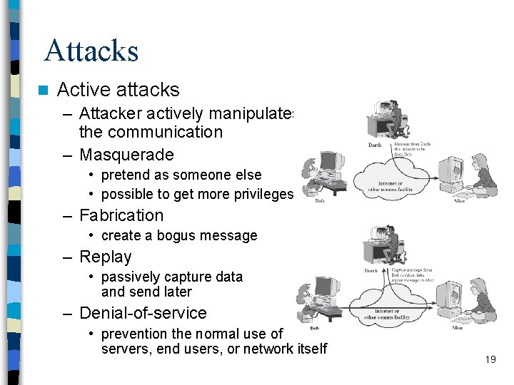 Attacks n Active attacks – Attacker actively manipulates the communication – Masquerade • pretend