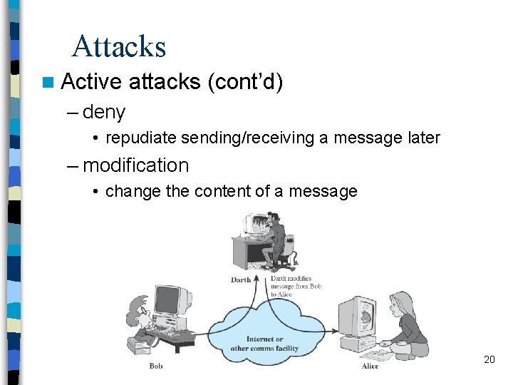 Attacks n Active attacks (cont’d) – deny • repudiate sending/receiving a message later –