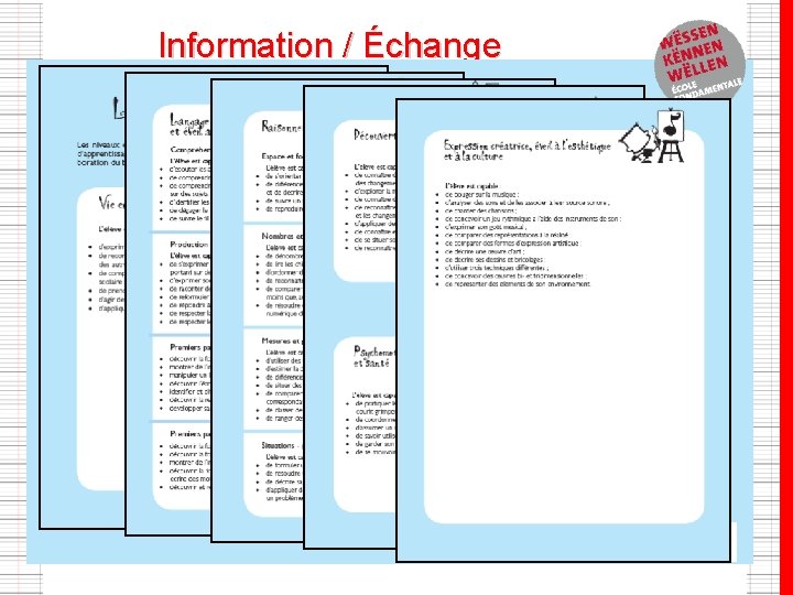 Information / Échange • Montrer ce que l’enfant sait déjà faire: sensibiliser aux ressources