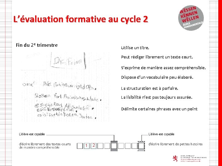 L’évaluation formative au cycle 2 Fin du 2 e trimestre Utilise un titre. Peut