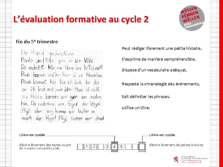 L’évaluation formative au cycle 2 Fin du 5 e trimestre Peut rédiger librement une
