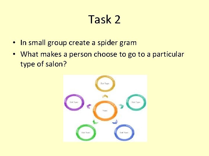Task 2 • In small group create a spider gram • What makes a