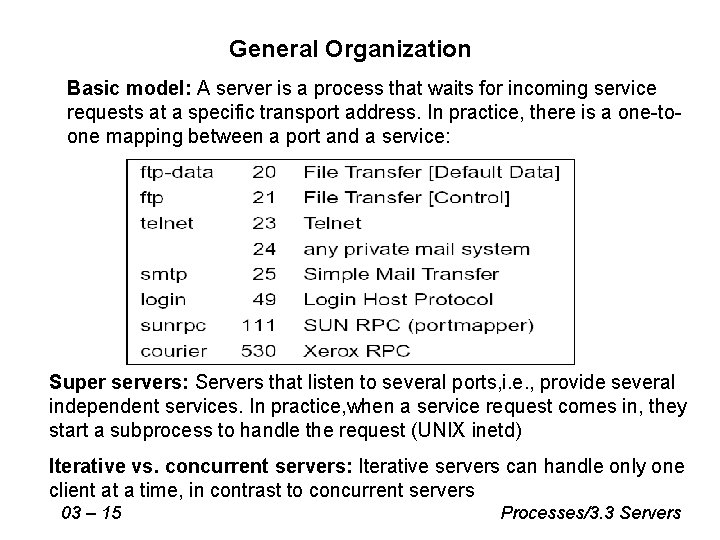 General Organization Basic model: A server is a process that waits for incoming service General Organization Basic model: A server is a process that waits for incoming service