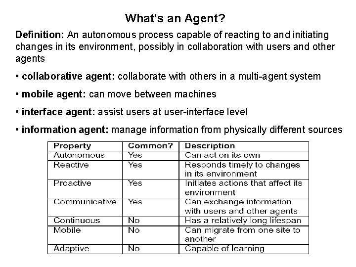 What’s an Agent? Definition: An autonomous process capable of reacting to and initiating changes What’s an Agent? Definition: An autonomous process capable of reacting to and initiating changes