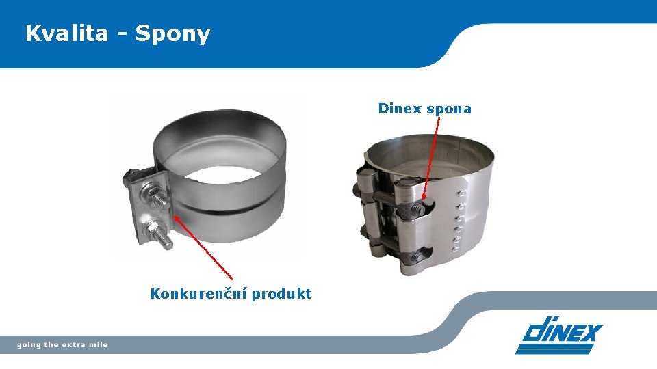 Kvalita - Spony Dinex spona Konkurenční produkt 