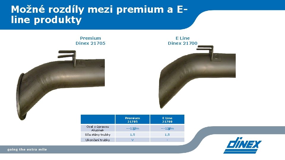 Možné rozdíly mezi premium a Eline produkty Premium Dinex 21705 E Line Dinex 21700