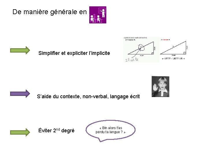De manière générale en Simplifier et expliciter l’implicite S’aide du contexte, non-verbal, langage écrit