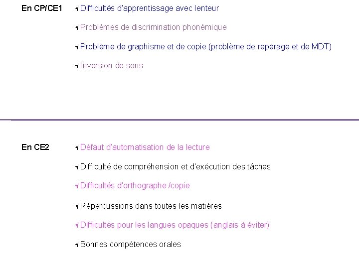 En CP/CE 1 Difficultés d’apprentissage avec lenteur Problèmes de discrimination phonémique Problème de graphisme