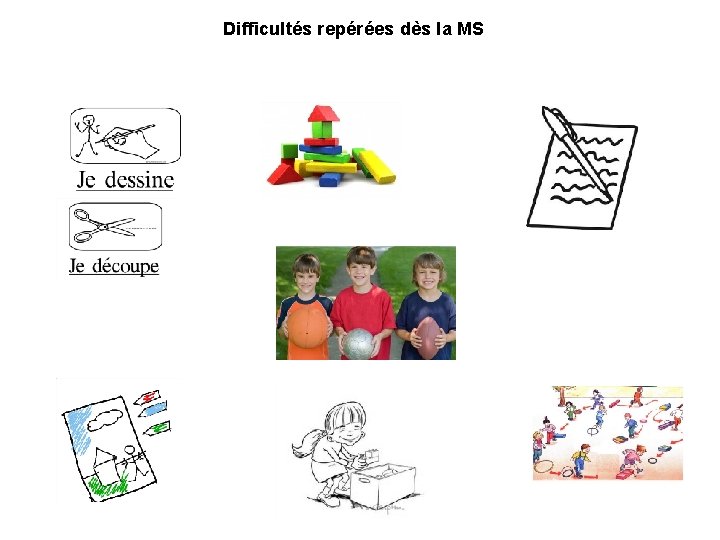 Difficultés repérées dès la MS 