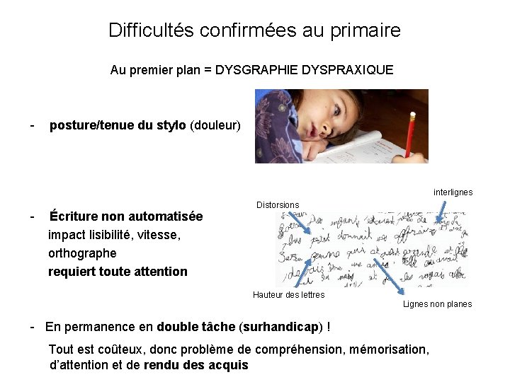 Difficultés confirmées au primaire Au premier plan = DYSGRAPHIE DYSPRAXIQUE - posture/tenue du stylo