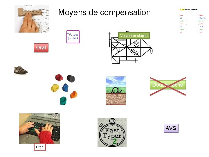 Moyens de compensation Verbaliser étapes Oral Double tâche AVS Ergo 