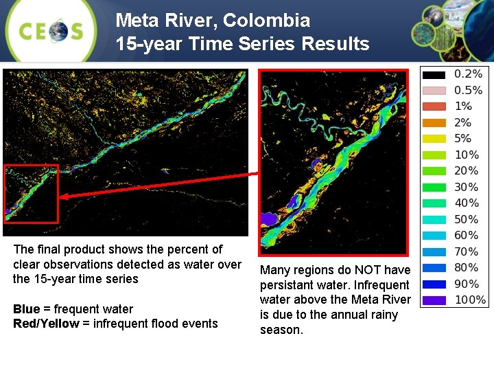 Meta River, Colombia 15 -year Time Series Results The final product shows the percent
